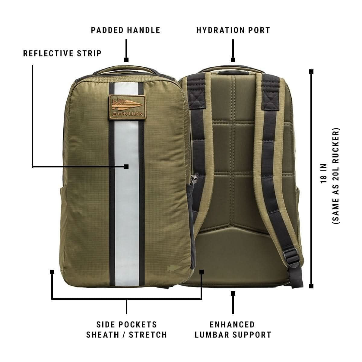 Basic Rucker