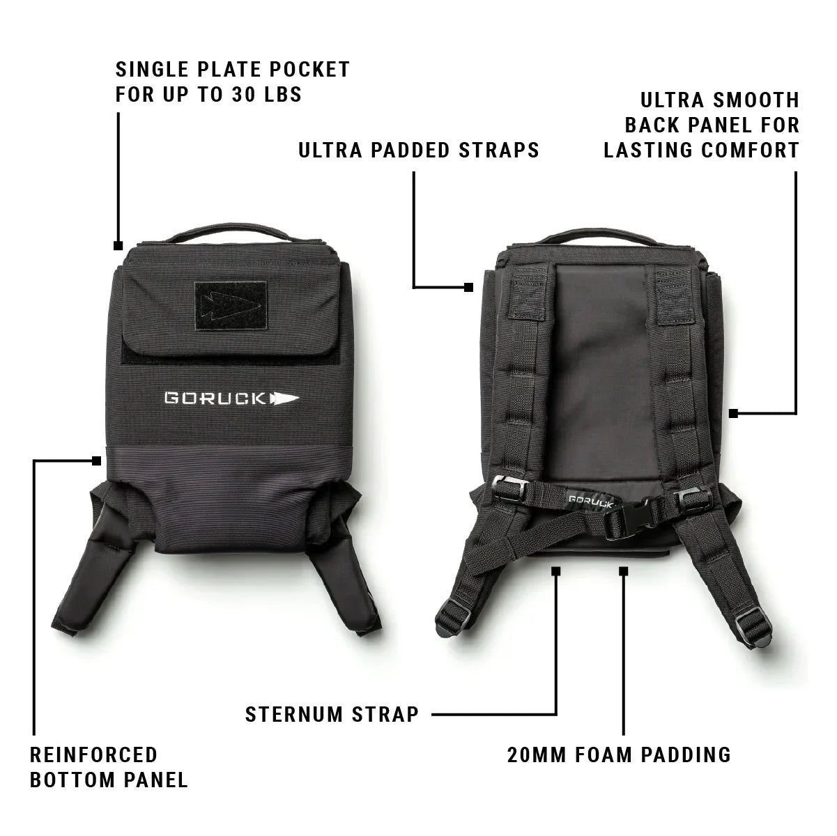 RPC 3.0 + 10lb Sand Ruck Plate